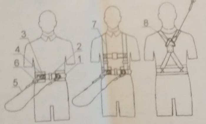 Удерживающая Привязь, фотография 4