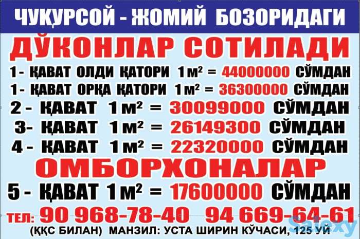 Сдача в аренду торговых помещений (магазинов), складов, офисных помещений, фотография 1