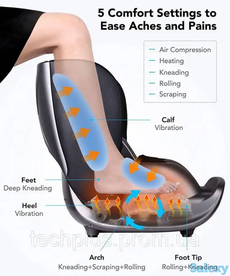 Массажёр для ног. Италия., фотография 7