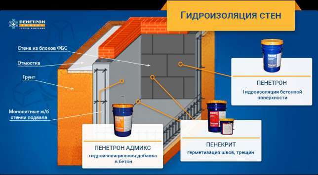 Пенекрит для гидроизоляция швов, стыков, трещин, примыканий в бетоне ТУ, фотография 5