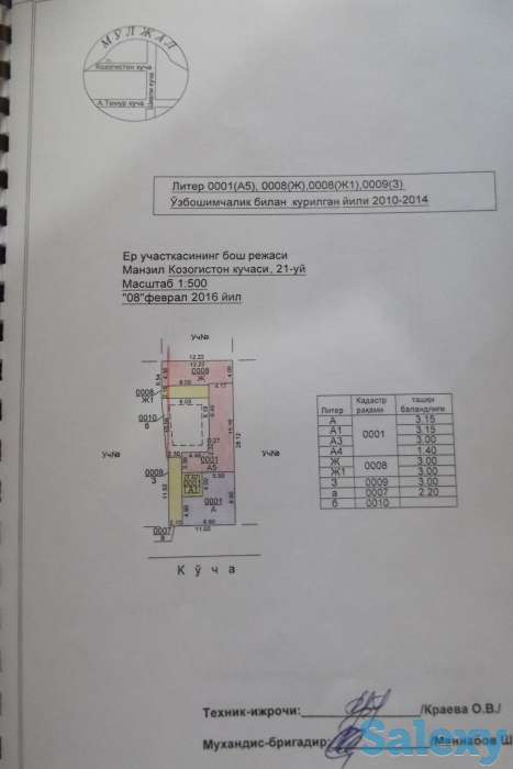 Продаётся свой дом, фотография 8