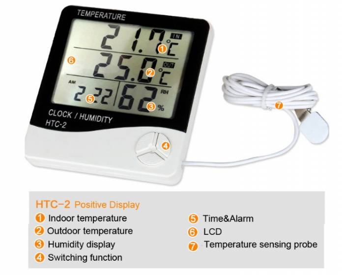 Гигрометр HTC-2 нового поколения, фотография 1