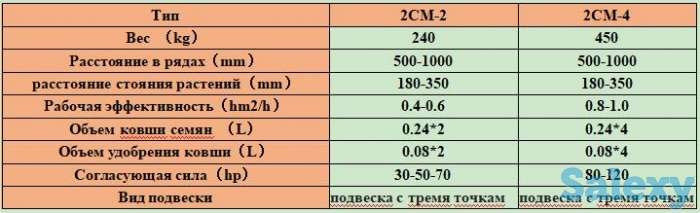 картофелесажалка, фотография 5