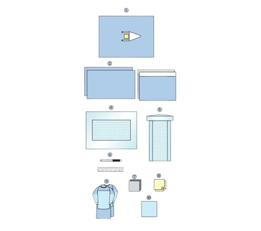 Комплект белья хирургического для краниотомии dr. green's оптом, фотография 1