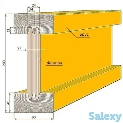 балка двутавровая, фотография 1