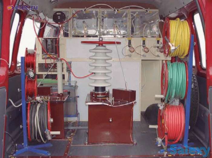 Услуги Электротехнической Лаборатории. Услуги лицензированы!, фотография 3