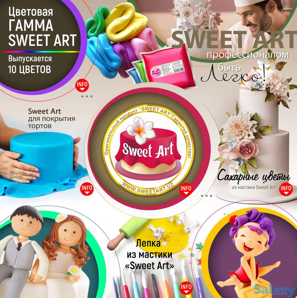 Сахарная паста для кондитеров. Мастика Sweet Art, фотография 1
