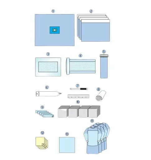 Комплект белья хирургического для операций на плече dr. green's оптом, фотография 1