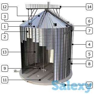 Оборудование, фотография 2