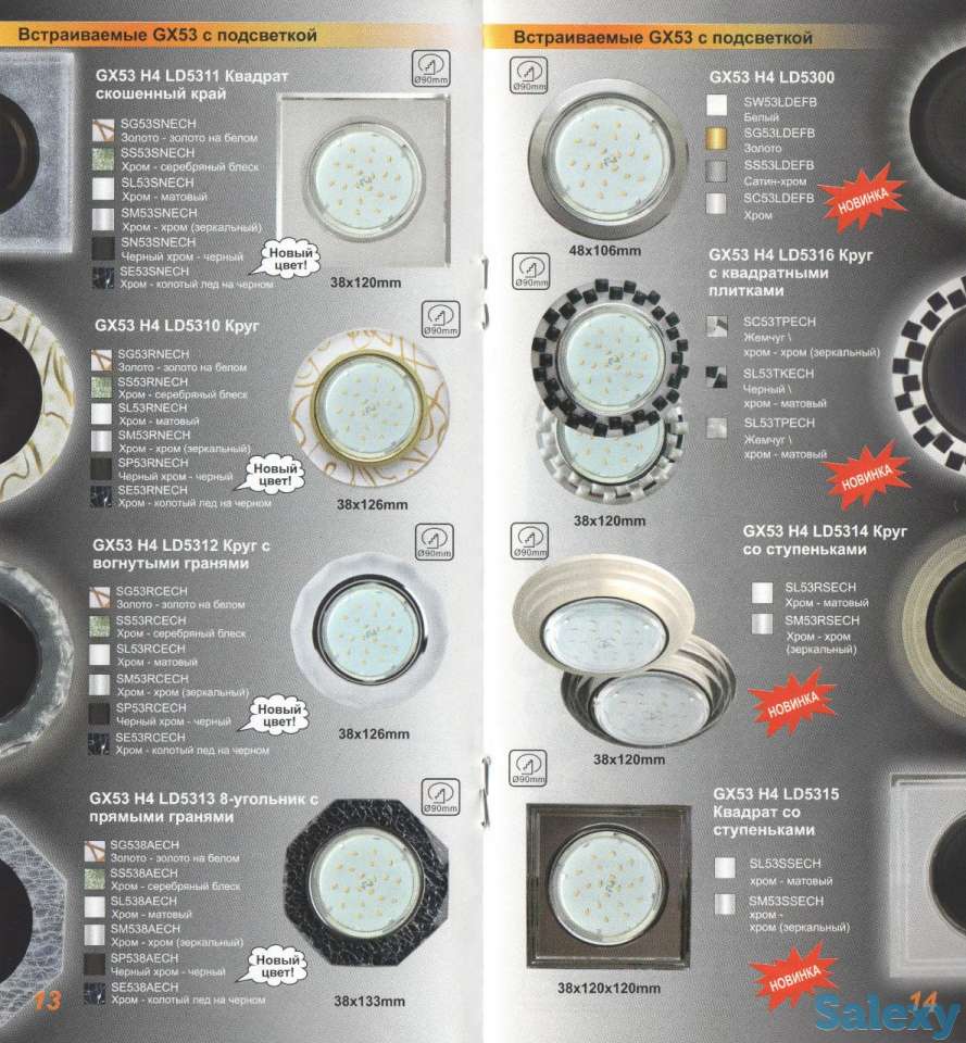 Светодиодные лампы и светильники, фотография 3