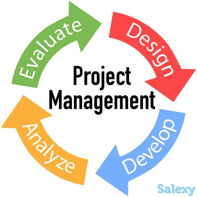 CRM WMS ERP SOFT системы под заказ любой сложности, фотография 3