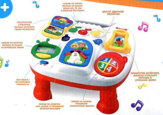Стульчик музыкальная игрушка развивающая, фотография 1