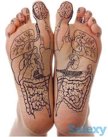 Курсы массажиста от специалиста из России, фотография 2