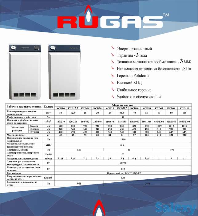 Газовые напольные котлы RUGAS, фотография 2