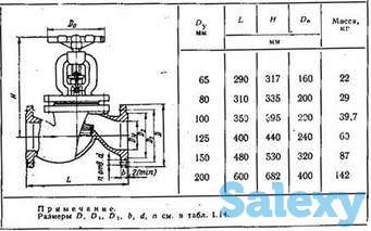 Запорная арматура!   Вентиль стальной, фотография 4