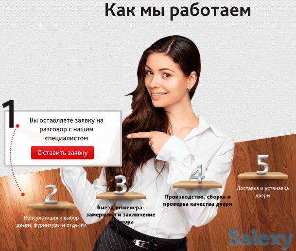 МЕЖКОМНАТНЫЕ ДВЕРИ МДФ, фотография 1