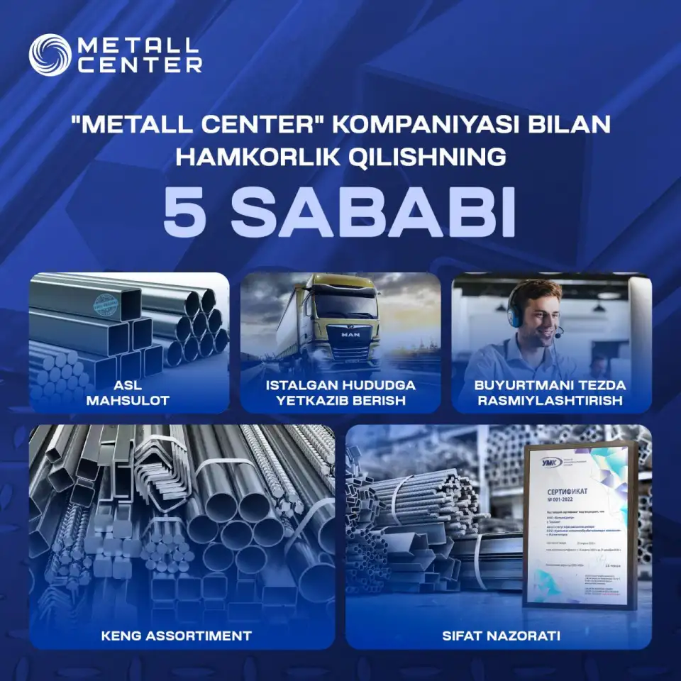 Металлопродукция по низким ценам!, фотография 2