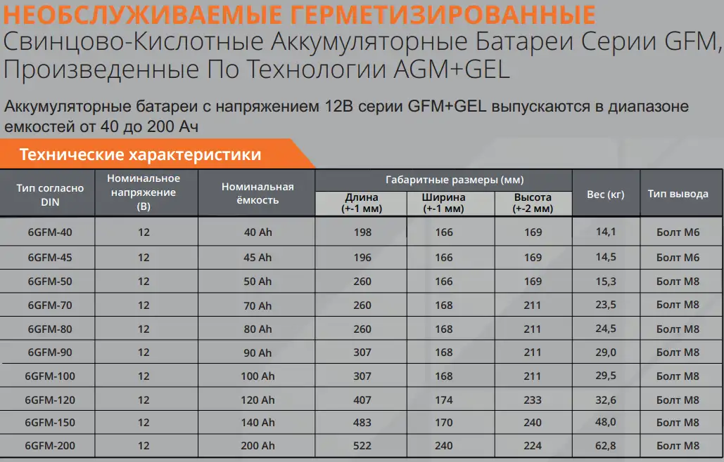 Надёжные АКБ для вашего ИБП  энергия без перебоев!, фотография 3