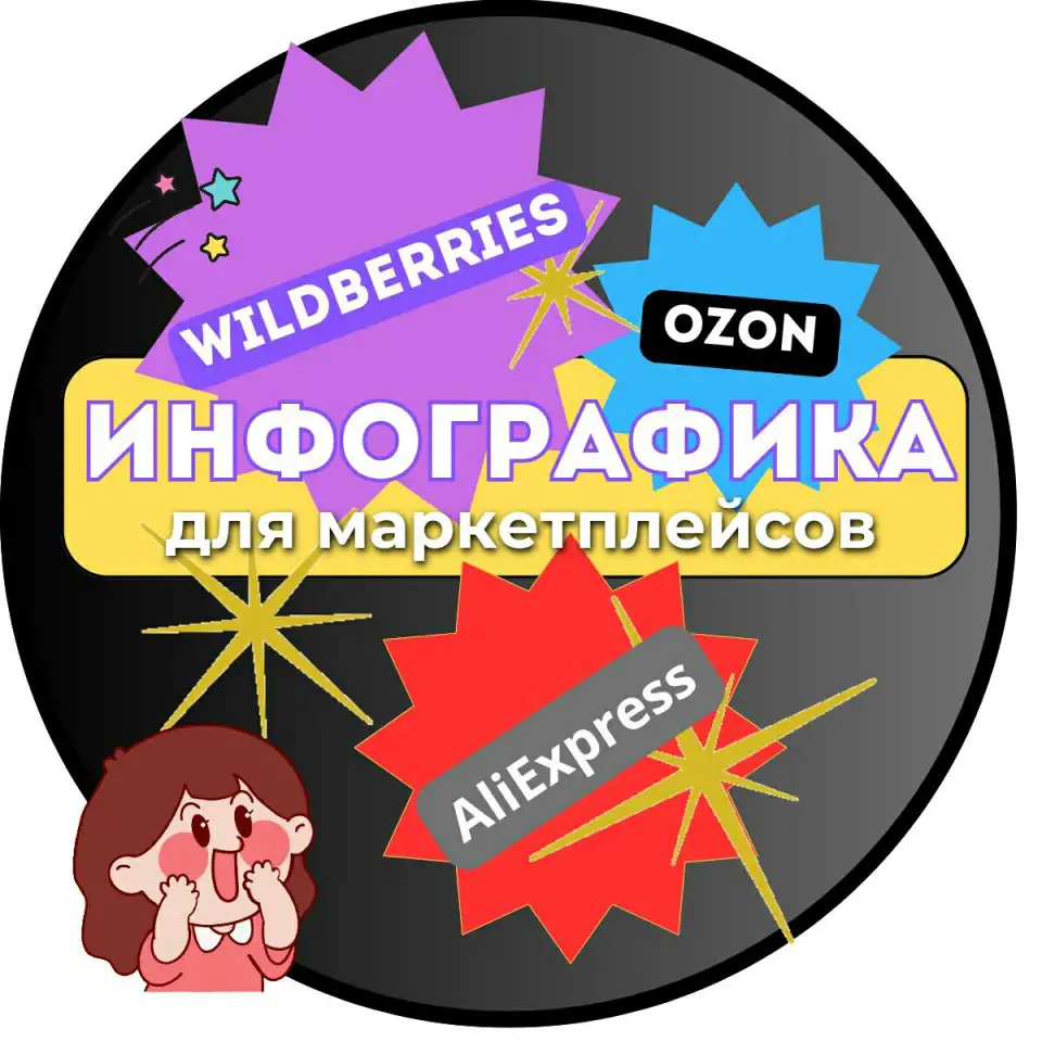 Инфографика для маркетплейсов, WB и Ozon, фотография 1