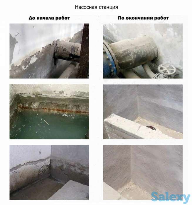 Услуги по Гидроизоляции. Гидроизоляция под ключ с гарантии 100%, фотография 2