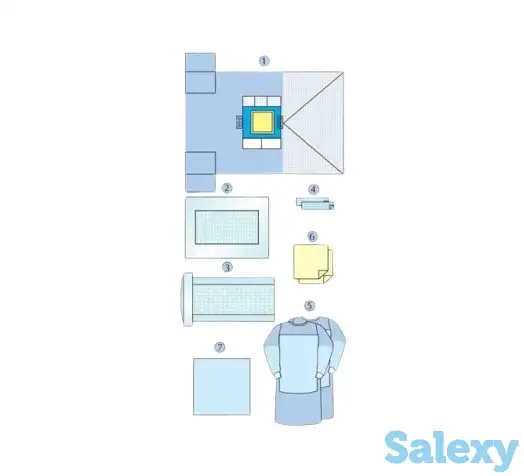 Комплект белья хирургического для лапароскопии dr. green's оптом, фотография 1