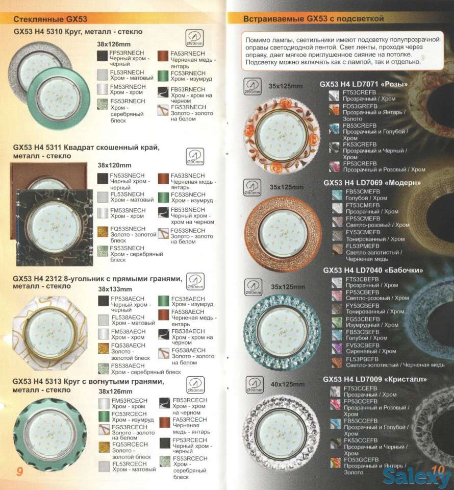 Светодиодные лампы и светильники, фотография 5