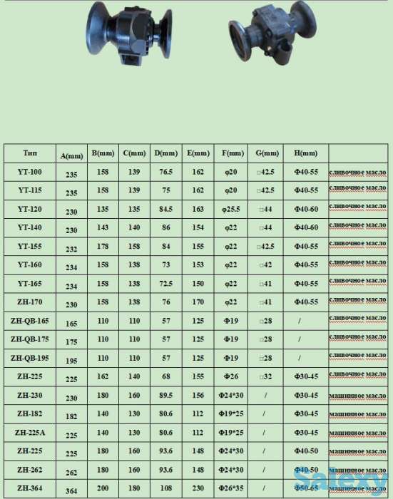 Корпус подшипника с подшипником, фотография 3