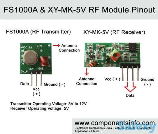 FS1000A radio modul, фотография 1