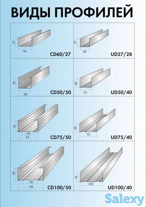 профиль для гипсокартона от производителя, фотография 4